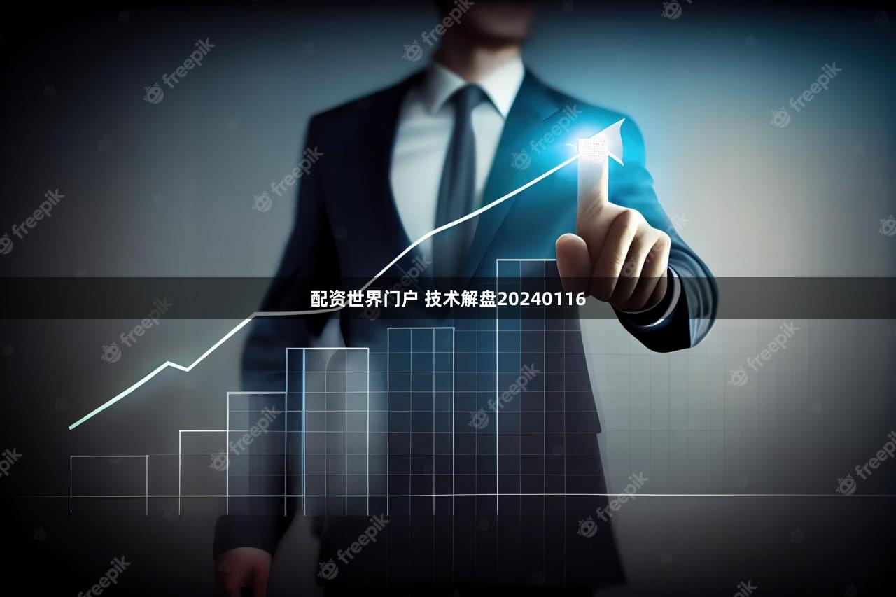 配资世界门户 技术解盘20240116