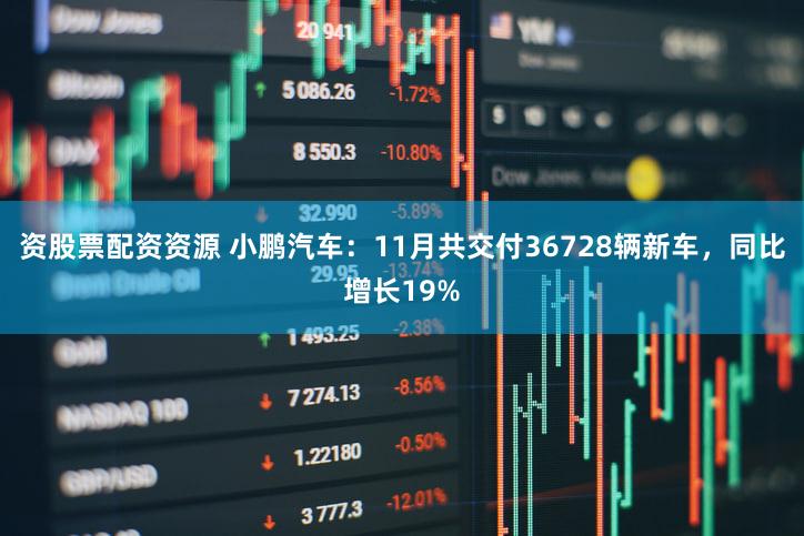 资股票配资资源 小鹏汽车：11月共交付36728辆新车，同比增长19%
