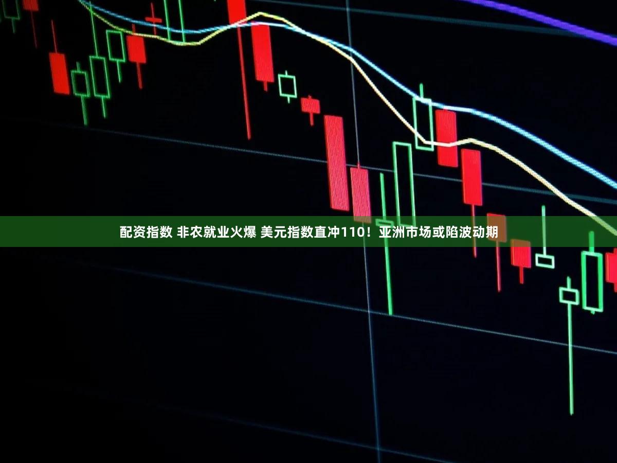 配资指数 非农就业火爆 美元指数直冲110！亚洲市场或陷波动期