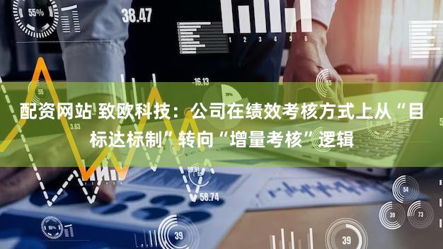 配资网站 致欧科技：公司在绩效考核方式上从“目标达标制”转向“增量考核”逻辑