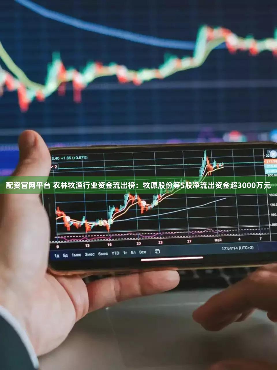 配资官网平台 农林牧渔行业资金流出榜：牧原股份等5股净流出资金超3000万元